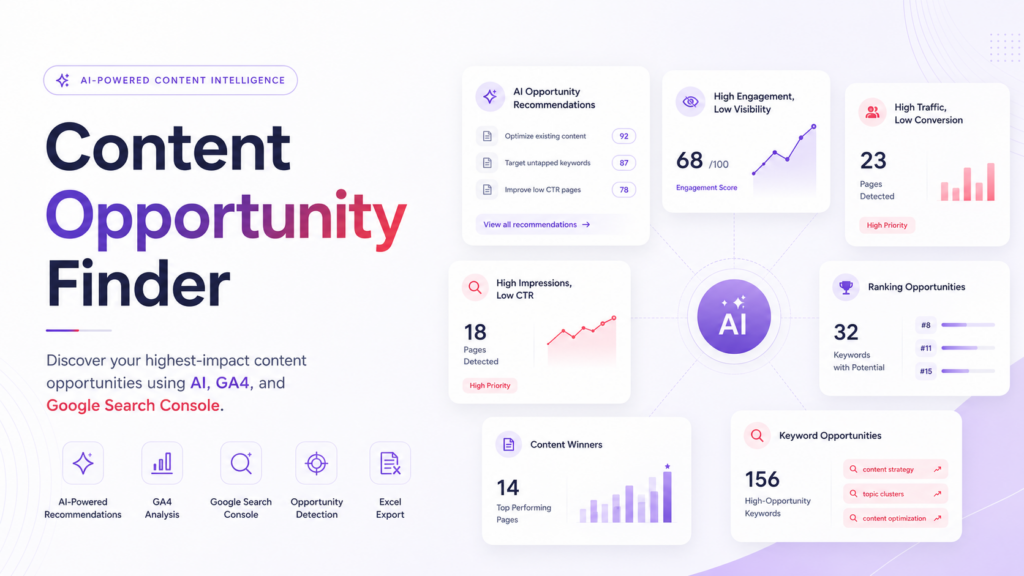 How to Find Content Opportunities Using GA4 and Google Search Console Content Opportunity Finder analyzing GA4 and Google Search Console data