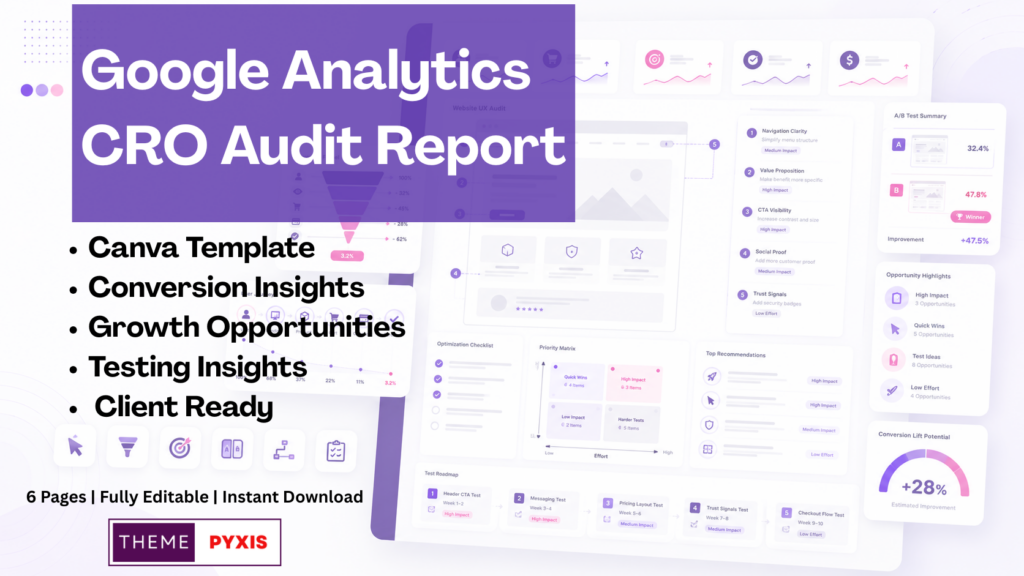 Google Analytics Client YoY Business Review Kit google analytics cro audit report 2